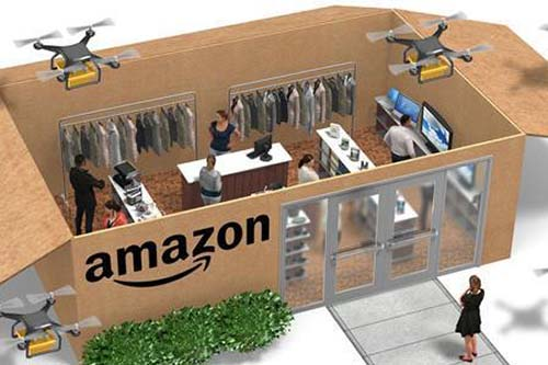 Amazon Product Selection from China